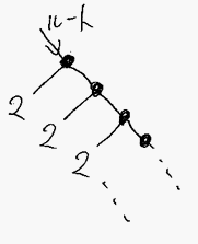 無限に続くリスト