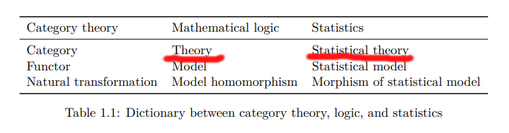 patterson-theory.png